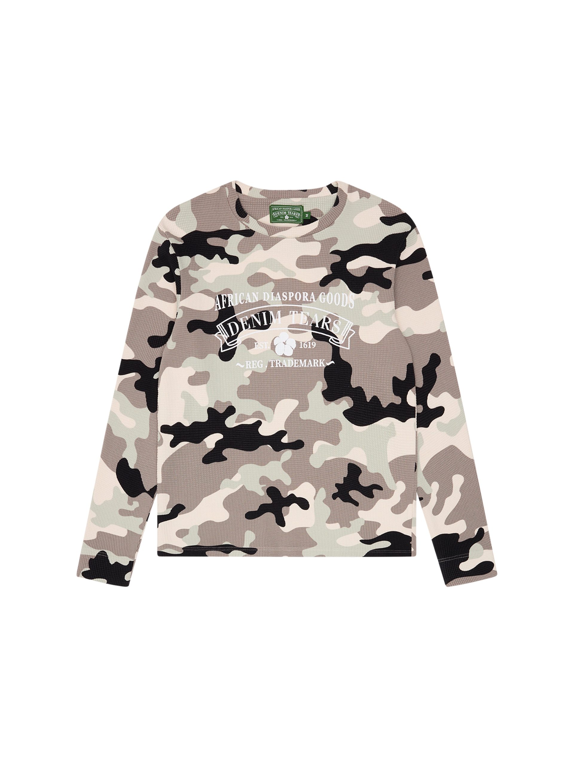 thermalfront
